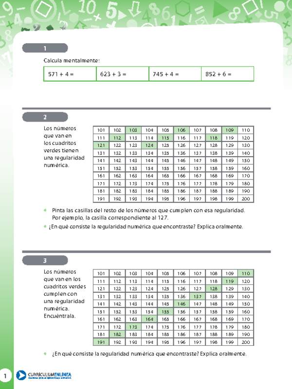 Resolución de problemas que involucra regularidades numéricas en tablas