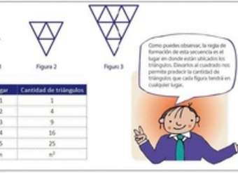 Patrones y tablas