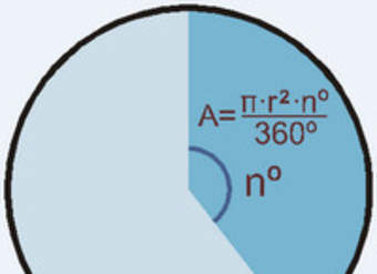 Área de un sector circular