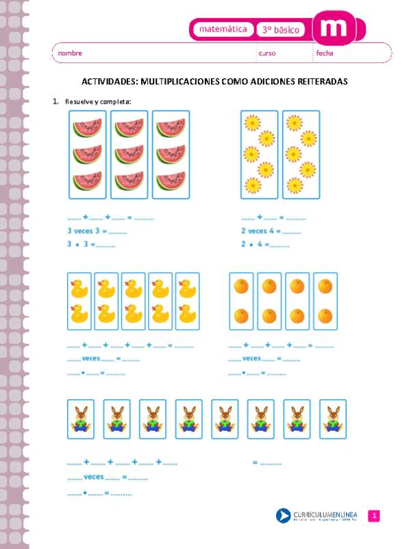 Multiplicaciones como adiciones reiteradas