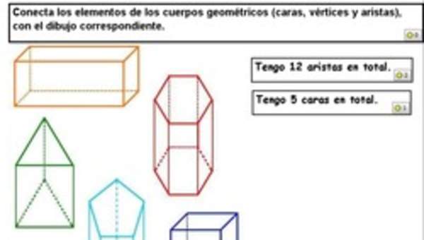 Identificar número de caras y aristas en figuras 3D dadas (II)