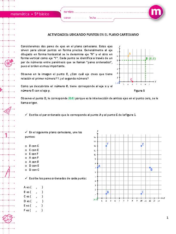 Ubicando puntos en el plano cartesiano