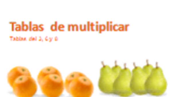 Tablas de multiplicar, tablas del 3, 6 y 8