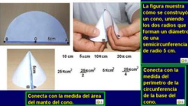 Cálculo del área de la superficie de un cono (I)