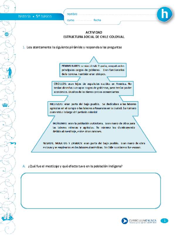 Estructura social de Chile colonial