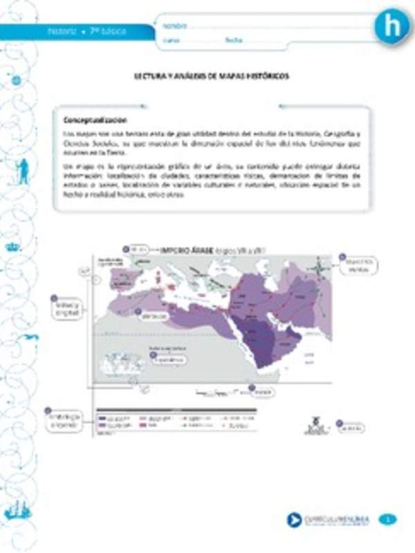 Lectura y análisis de mapas históricos