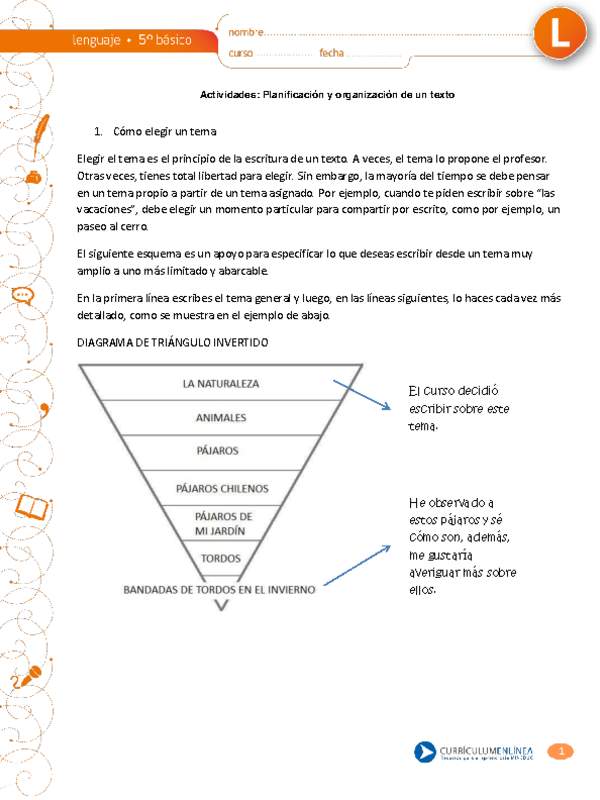 Planificación y organización de un texto