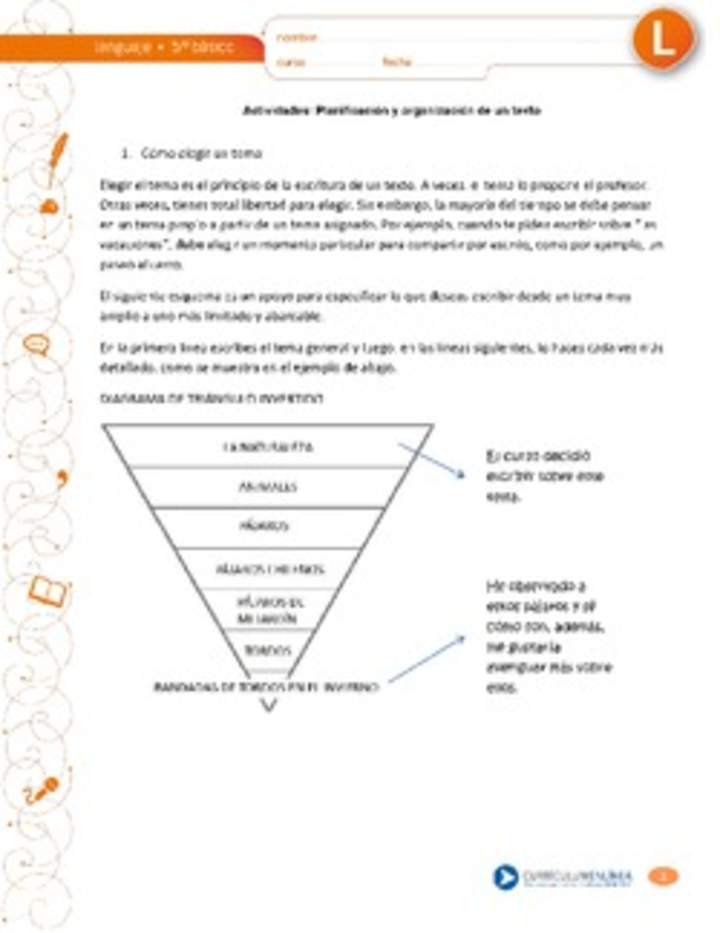 Planificación y organización de un texto