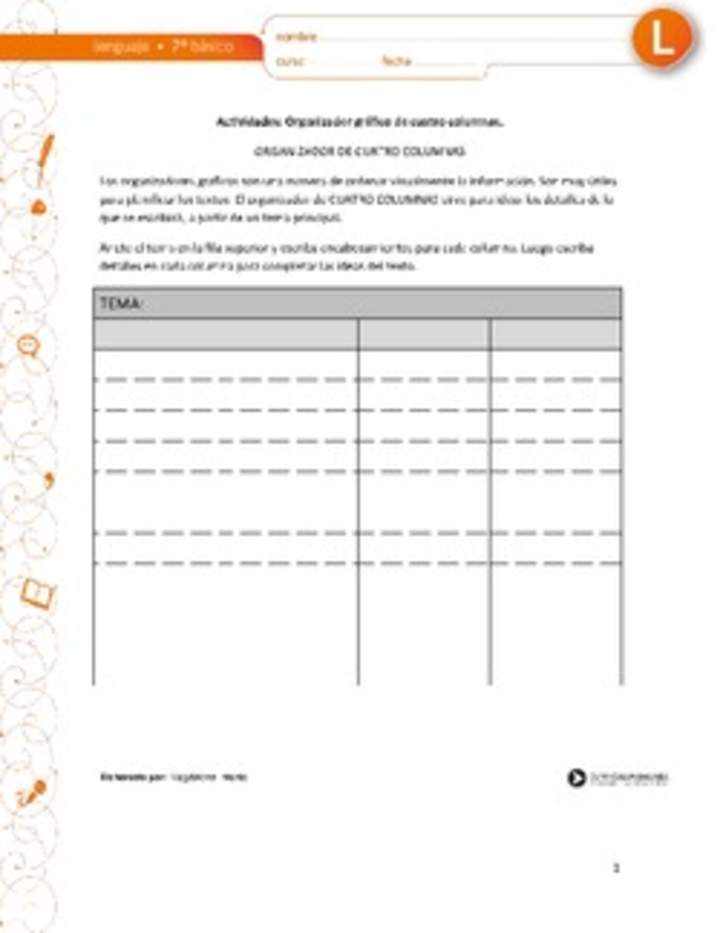 Organizador gráfico cuatro columnas