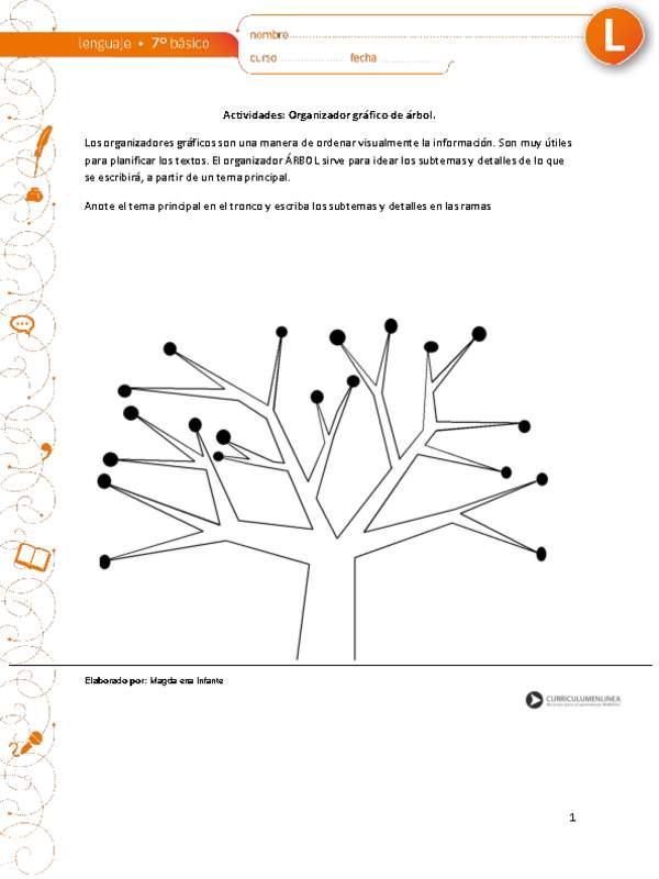 Organizador gráfico árbol