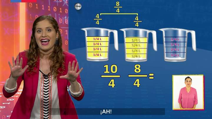 AprendoTV 2021 - 5° y 6° - Capítulo 61: Cena familiar.