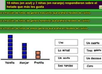 Interpretar información desde un pictograma utilizando fracciones (III)