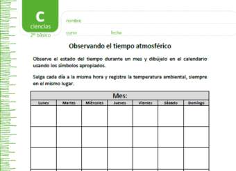 Observación del tiempo meteorológico