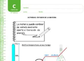 Estados de la Materia