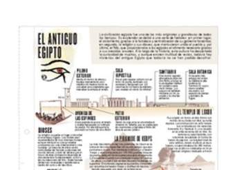 El Antiguo Egipto