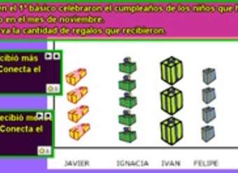 Lectura de pictogramas y comparación de información (II)