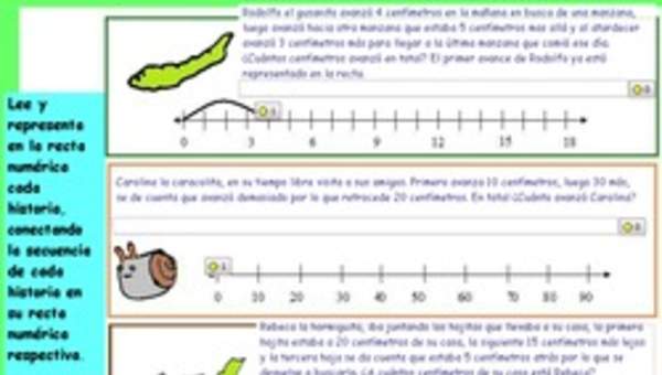 Resolver problemas con ayuda de la recta numérica