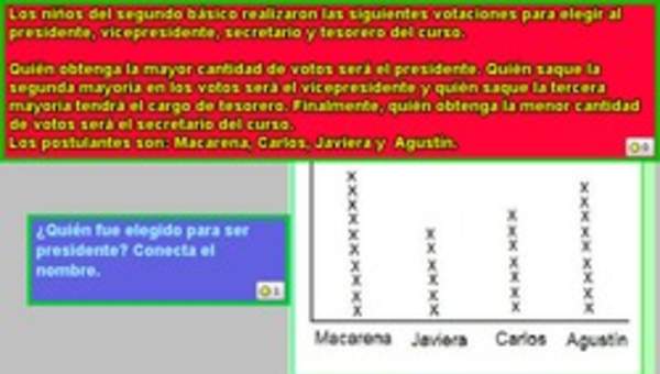 Conteo de votos desde un pictograma (II)