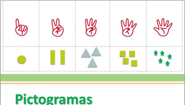 Leer pictogramas