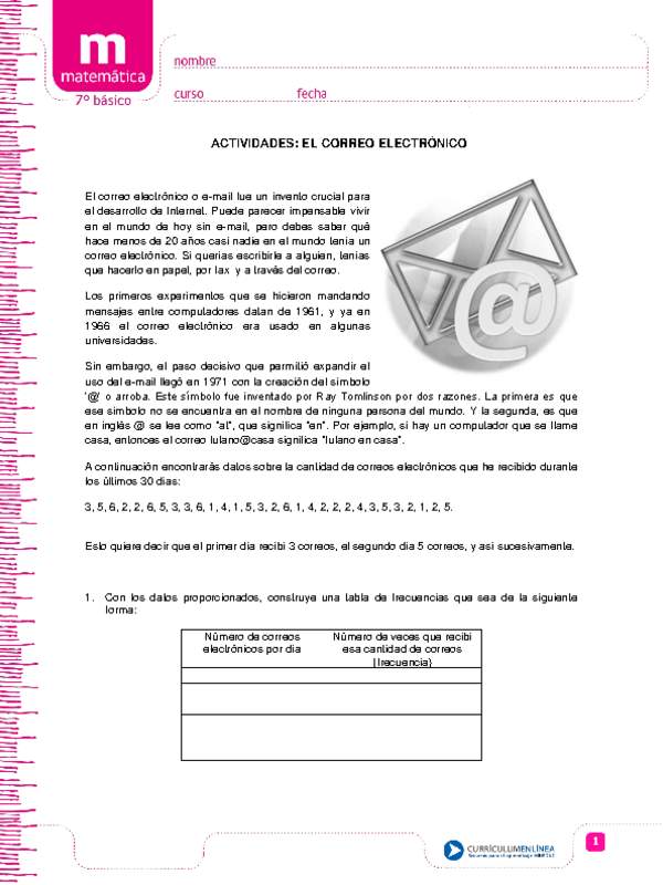 El correo electrónico