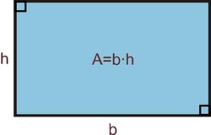 Fórmula de área de un rectángulo