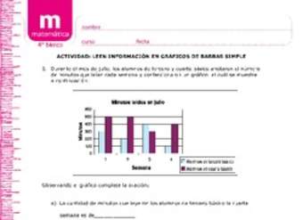 Gráficos de barras simples