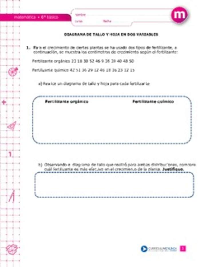 Tallo y hoja en dos variables