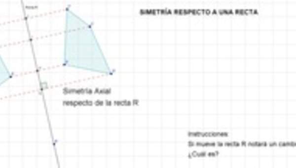 Simetría respecto a una recta