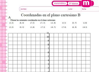 Ubicación de coordenadas en el plano cartesiano