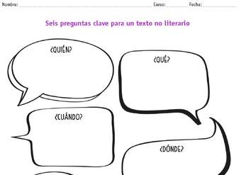 6 preguntas clave para un texto no literario