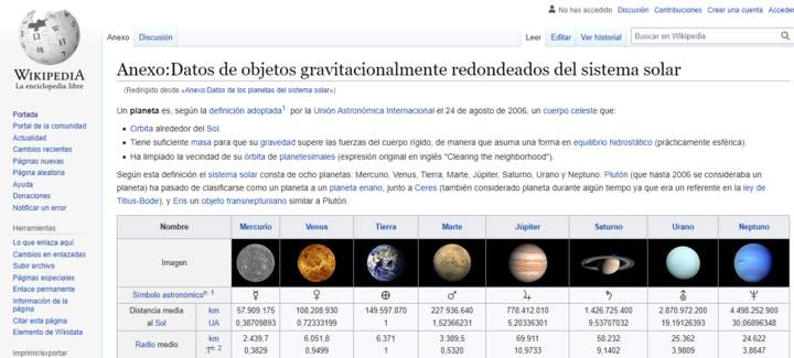 Wikipedia: Datos de objetos gravitacionalmente redondeados del sistema solar