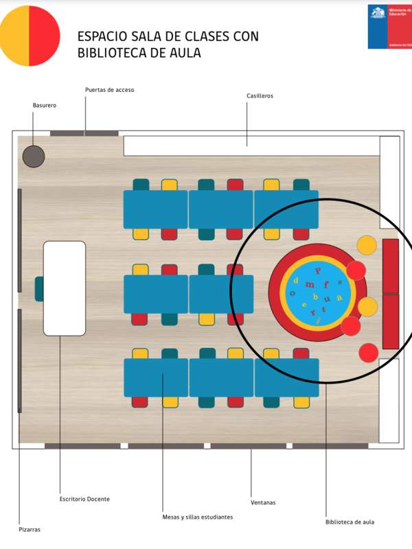 Espacio de aula de clases con biblioteca de aula