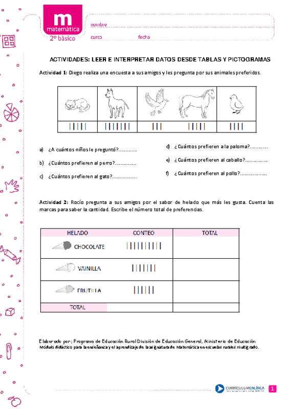 Leer e interpretar datos desde tablas y pictogramas