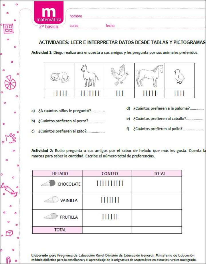 Leer e interpretar datos desde tablas y pictogramas