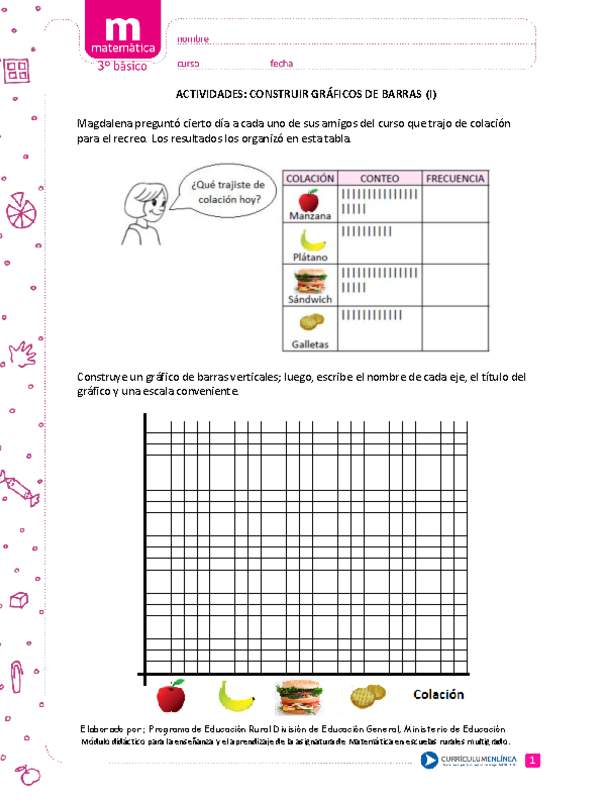 Construir gráficos de barras (I)