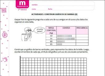 Construir gráficos de barras (II)