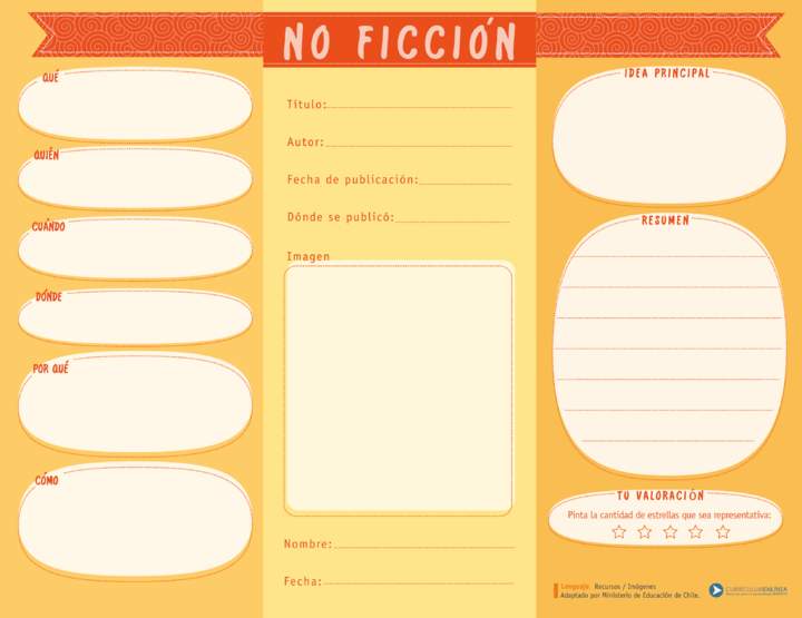 Tríptico sobre un texto de no ficción