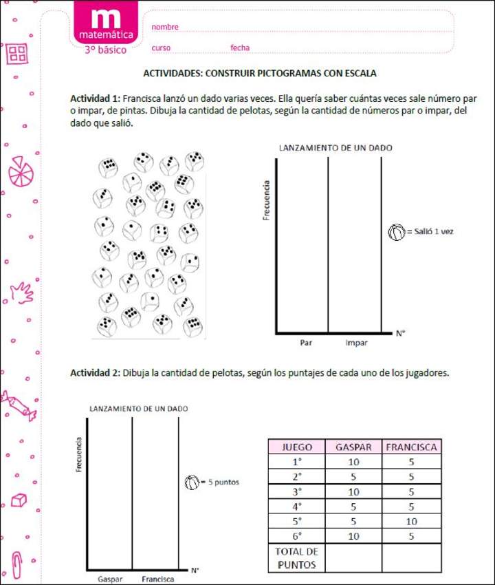 Construir pictogramas con escala