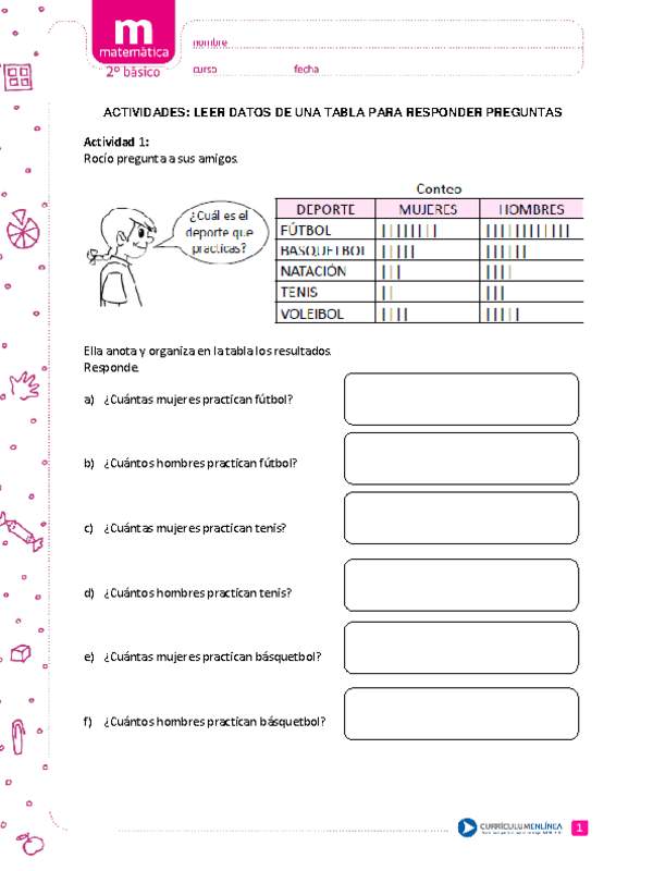 Leer datos de una tabla para responder preguntas (I)