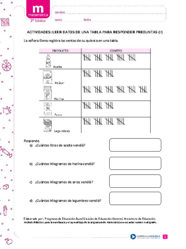 Leer datos de una tabla para responder preguntas (II)