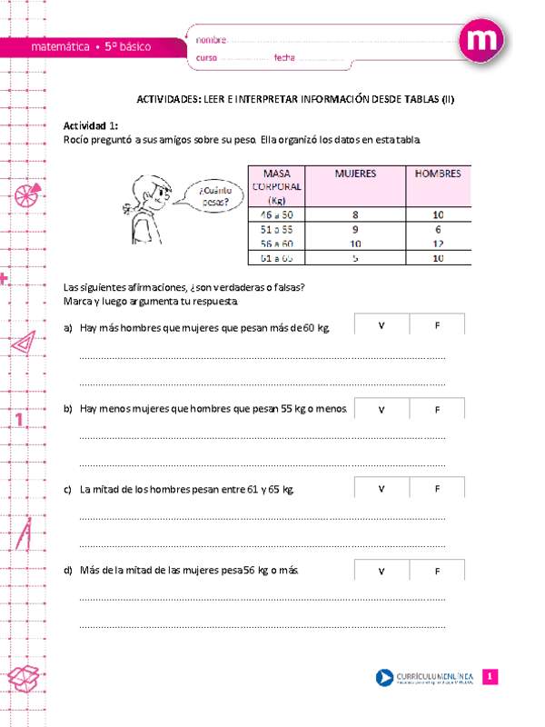 Leer e interpretar información desde tablas (II)