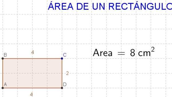 Área de rectángulos