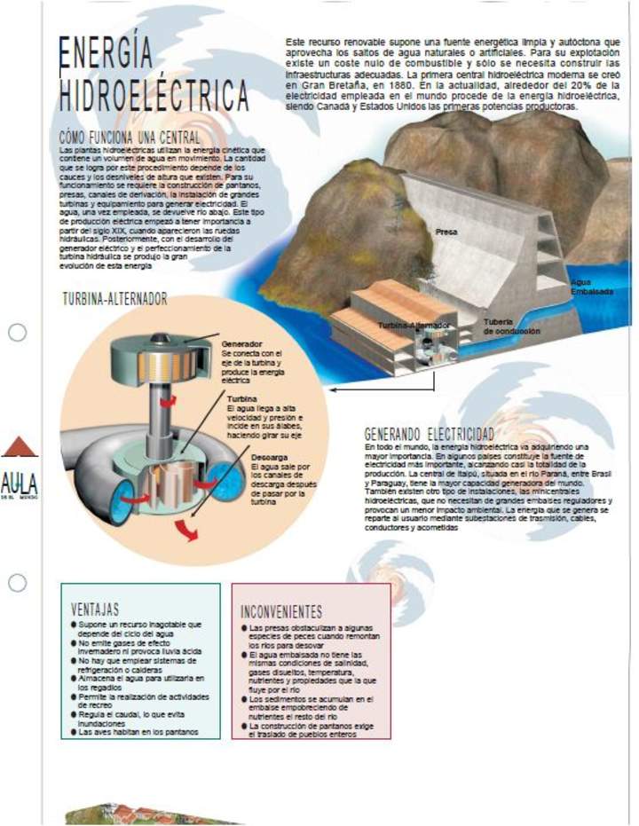 Infografía energía hidroeléctrica