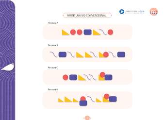 Partitura no convencional