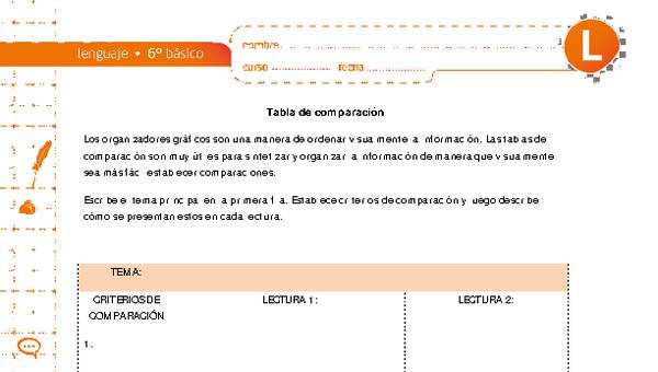 Tabla  para comparar dos lecturas