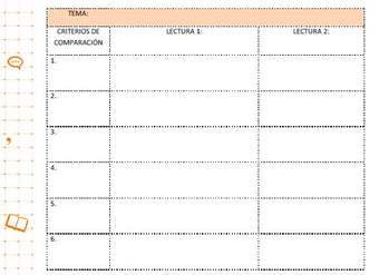 Tabla  para comparar dos lecturas