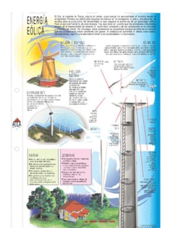 Energía eólica