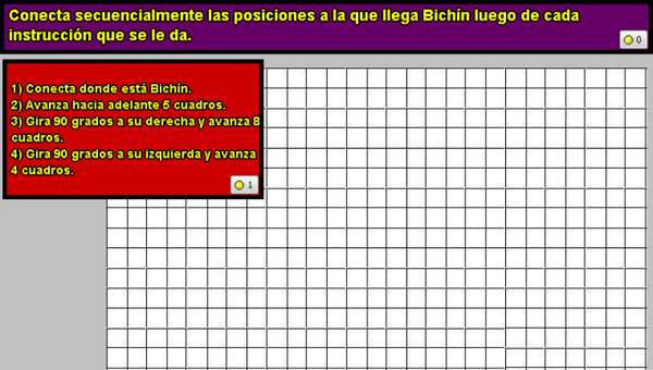 Siguiendo la trayectoria de Bichin (I)