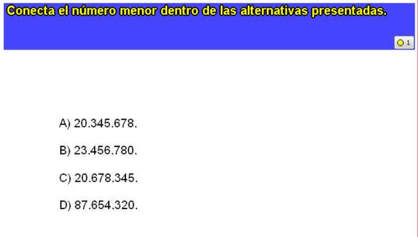 Comparar números en el ámbito de los millones