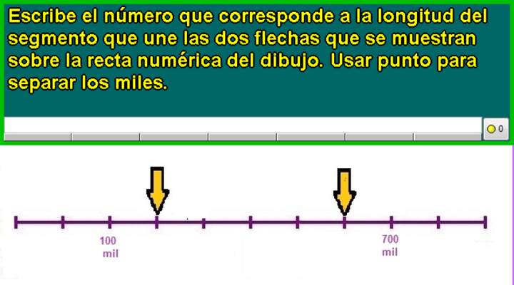 Longitud de un segmento en la recta numérica